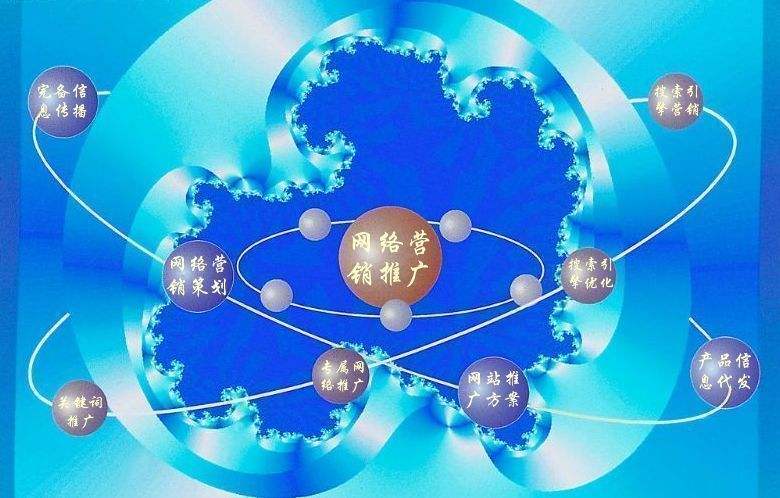 黔西南新媒体运营企业需要掌握的网络推广技巧有哪些