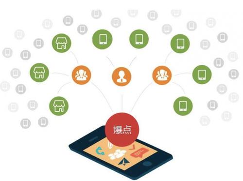 黔西南为什么越来越多的企业通过软文营销来引流